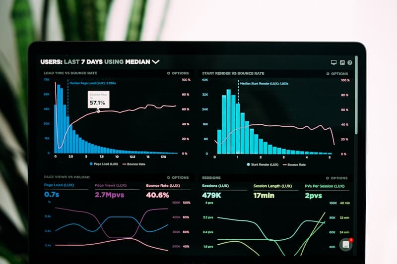 Business Analytics — TechLeap