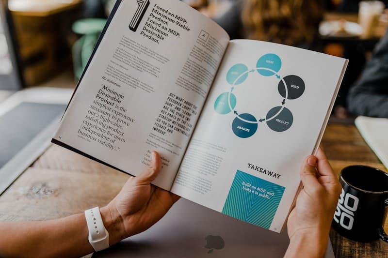 Customer Journey — TechLeap