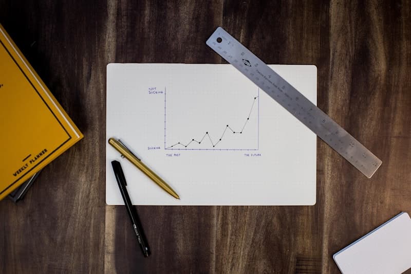 Data Visualization — TechLeap