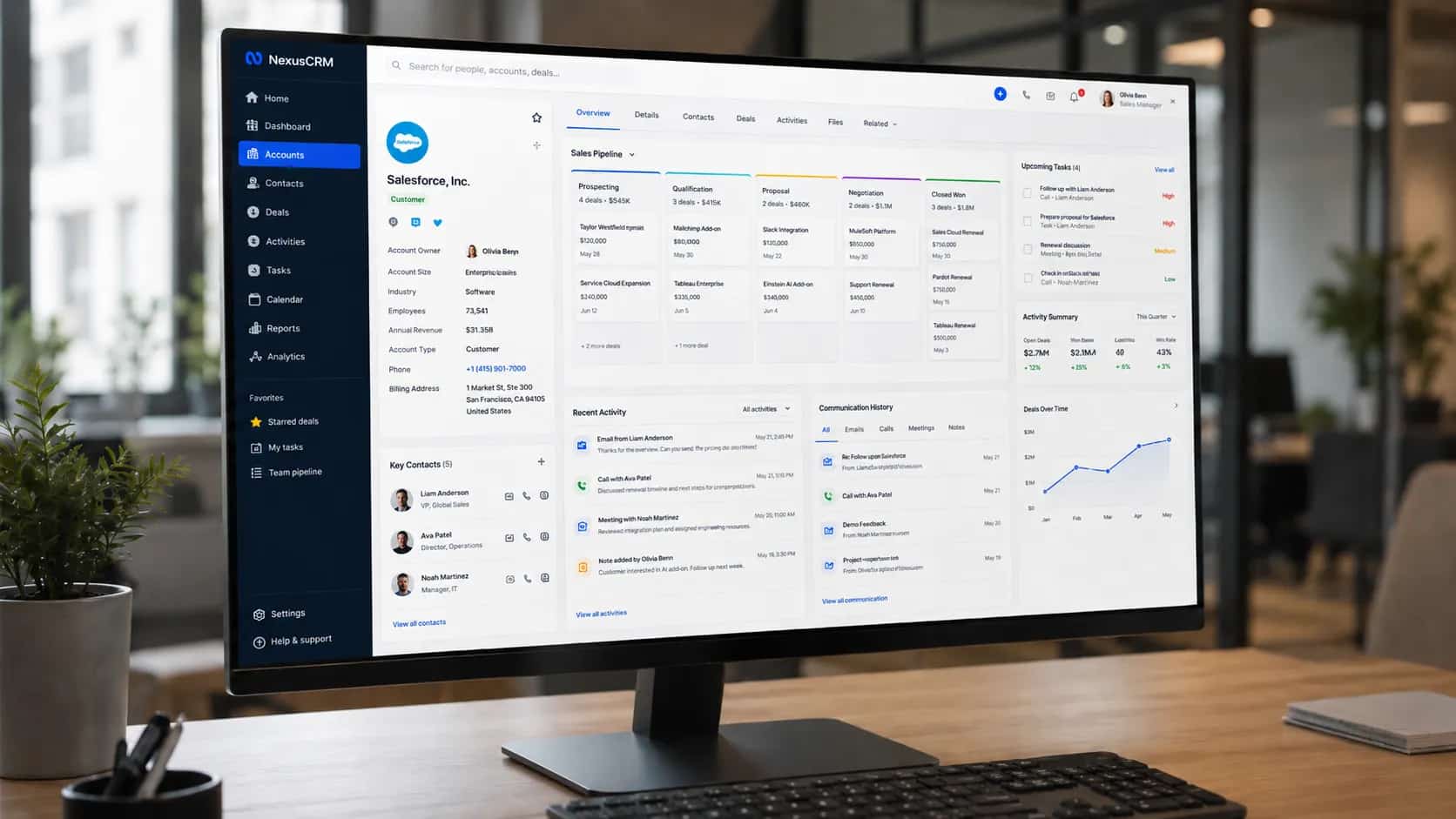 Enterprise Applications